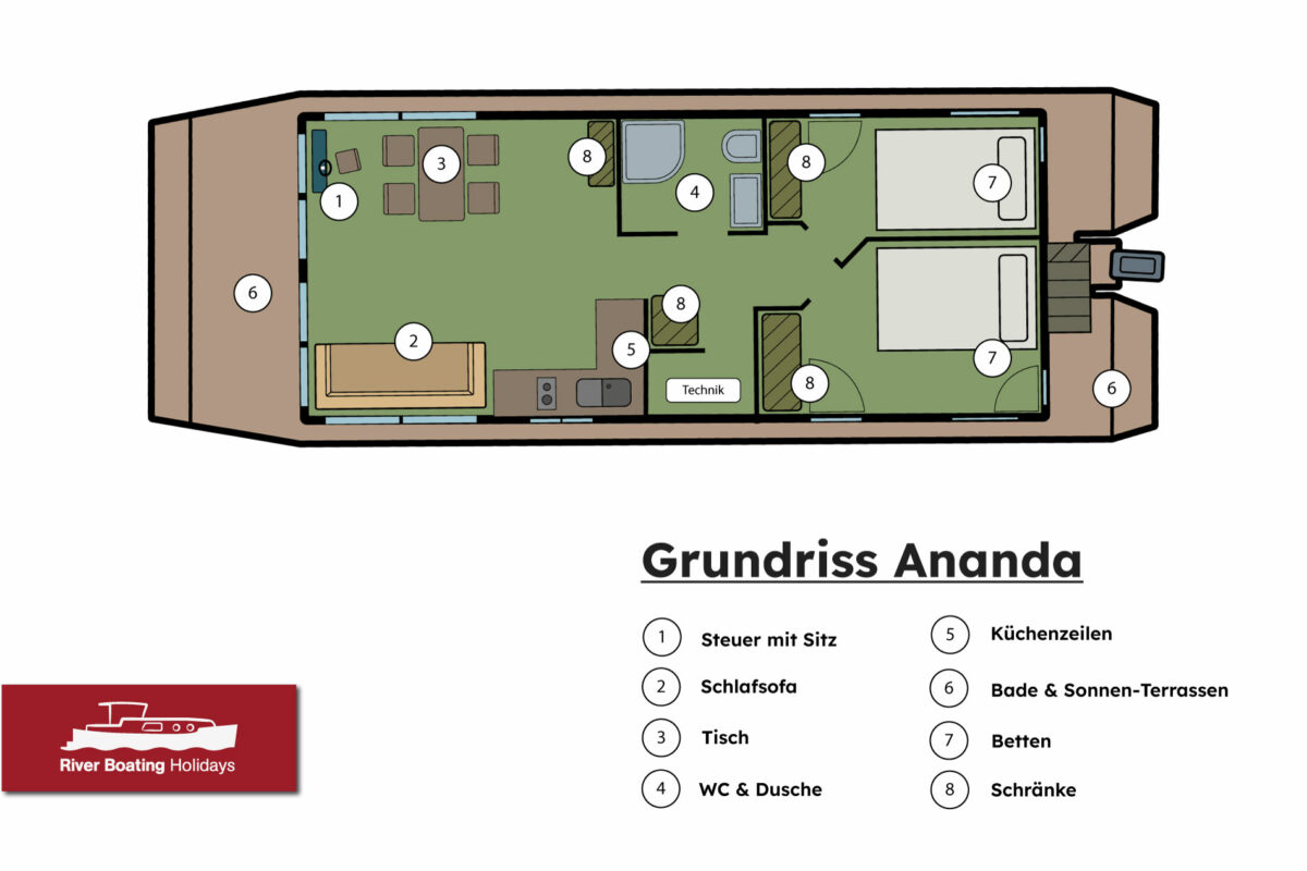 grundriss-hausboot-ananda