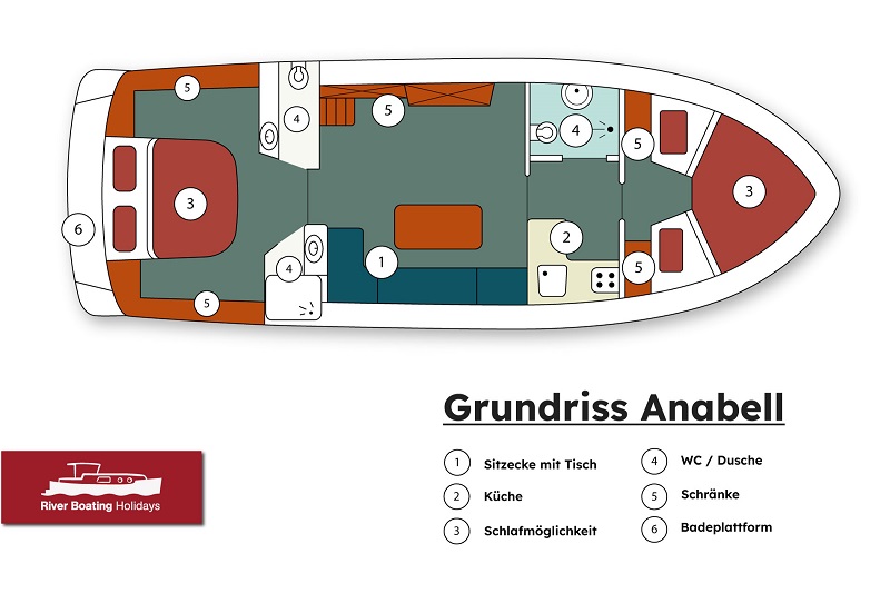 motoryacht-anabell-grundriss